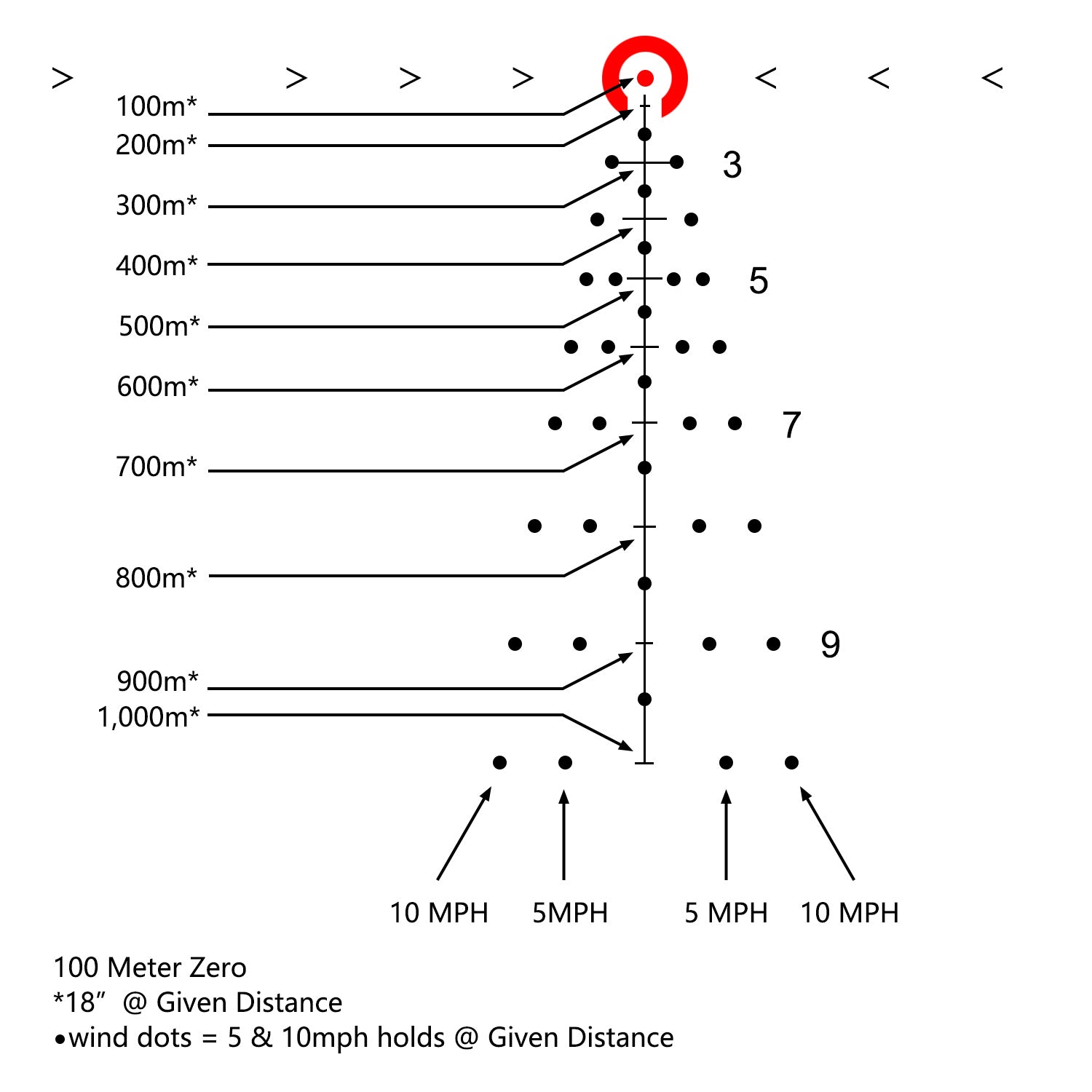 VEXTAC® LR 1-6X24 FFP Rifle Scope Horseshoe Reticle 1-6x LPVO Optics